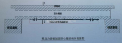 碳纤维板加固技术的特性有哪些？